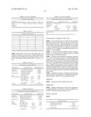 CONTROLLED RELEASE TOPICAL TESTOSTERONE FORMULATIONS AND METHODS diagram and image