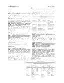 CONTROLLED RELEASE TOPICAL TESTOSTERONE FORMULATIONS AND METHODS diagram and image