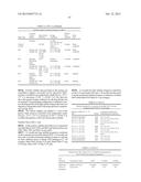 CONTROLLED RELEASE TOPICAL TESTOSTERONE FORMULATIONS AND METHODS diagram and image