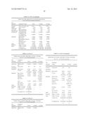 CONTROLLED RELEASE TOPICAL TESTOSTERONE FORMULATIONS AND METHODS diagram and image