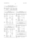 CONTROLLED RELEASE TOPICAL TESTOSTERONE FORMULATIONS AND METHODS diagram and image