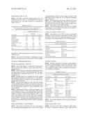 CONTROLLED RELEASE TOPICAL TESTOSTERONE FORMULATIONS AND METHODS diagram and image