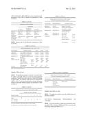 CONTROLLED RELEASE TOPICAL TESTOSTERONE FORMULATIONS AND METHODS diagram and image