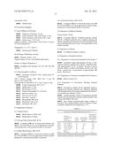 CONTROLLED RELEASE TOPICAL TESTOSTERONE FORMULATIONS AND METHODS diagram and image