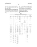 CONTROLLED RELEASE TOPICAL TESTOSTERONE FORMULATIONS AND METHODS diagram and image