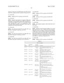 CONTROLLED RELEASE TOPICAL TESTOSTERONE FORMULATIONS AND METHODS diagram and image