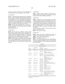 CONTROLLED RELEASE TOPICAL TESTOSTERONE FORMULATIONS AND METHODS diagram and image