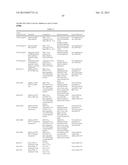 CONTROLLED RELEASE TOPICAL TESTOSTERONE FORMULATIONS AND METHODS diagram and image