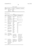 CONTROLLED RELEASE TOPICAL TESTOSTERONE FORMULATIONS AND METHODS diagram and image