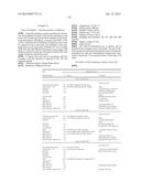 CONTROLLED RELEASE TOPICAL TESTOSTERONE FORMULATIONS AND METHODS diagram and image