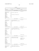 CONTROLLED RELEASE TOPICAL TESTOSTERONE FORMULATIONS AND METHODS diagram and image