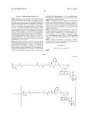 ANTIBODY-DRUG CONJUGATE diagram and image