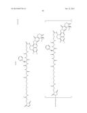 ANTIBODY-DRUG CONJUGATE diagram and image