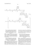 ANTIBODY-DRUG CONJUGATE diagram and image