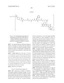 ANTIBODY-DRUG CONJUGATE diagram and image