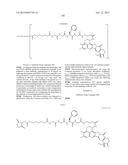 ANTIBODY-DRUG CONJUGATE diagram and image