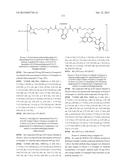 ANTIBODY-DRUG CONJUGATE diagram and image