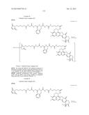 ANTIBODY-DRUG CONJUGATE diagram and image