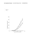 ANTIBODY-DRUG CONJUGATE diagram and image