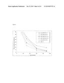 AQUEOUS ORAL SOLUTIONS OF STEROID HORMONES AND     HYDROXYPROPYL-BETA-CYCLODEXTRIN WITH OPTIMISED BIOAVAILABILITY diagram and image