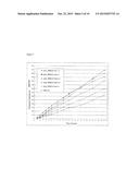 AQUEOUS ORAL SOLUTIONS OF STEROID HORMONES AND     HYDROXYPROPYL-BETA-CYCLODEXTRIN WITH OPTIMISED BIOAVAILABILITY diagram and image