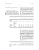 AQUEOUS ORAL SOLUTIONS OF STEROID HORMONES AND     HYDROXYPROPYL-BETA-CYCLODEXTRIN WITH OPTIMISED BIOAVAILABILITY diagram and image