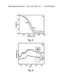 POLYHEDRAL OLIGOMERIC SILSESQUIOXANE (POSS)-BASED BIOACTIVE HYBRID GLASS     AS A SCAFFOLD FOR HARD TISSUE ENGINEERING diagram and image