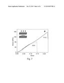 POLYHEDRAL OLIGOMERIC SILSESQUIOXANE (POSS)-BASED BIOACTIVE HYBRID GLASS     AS A SCAFFOLD FOR HARD TISSUE ENGINEERING diagram and image