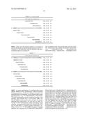 MEDICAL DEVICES diagram and image