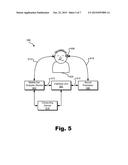 SYSTEMS AND METHODS FOR FACILITATING USE OF A MIDDLE EAR ANALYZER IN     DETERMINING ONE OR MORE STAPEDIUS REFLEX THRESHOLDS ASSOCIATED WITH A     COCHLEAR IMPLANT PATIENT diagram and image