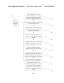 DEVICES AND METHODS FOR CONNECTING IMPLANTABLE DEVICES TO WIRELESS ENERGY diagram and image