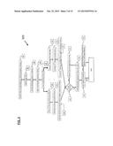 System and Method for the Validation and Quality Assurance of Computerized     Contours of Human Anatomy diagram and image