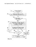 System and Method for the Validation and Quality Assurance of Computerized     Contours of Human Anatomy diagram and image