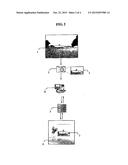 PROCESS FOR TRANSFERRING AND UTILIZATION OF GOLF COURSE IMAGES FOR GOLF     SIMULATION SYSTEMS diagram and image