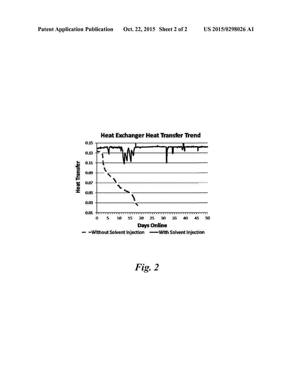 Reducing and Removing Foulant From Regenerated Amine Mixtures - diagram, schematic, and image 03