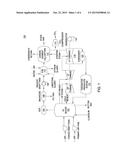 Falling microbead counter-flow process for separating gas mixtures diagram and image