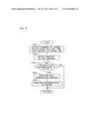 EXHAUST GAS PURIFICATION APPARATUS FOR AN INTERNAL COMBUSTION ENGINE diagram and image