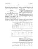 METHOD FOR PRODUCING 3-HYDROXYTETRAHYDROFURAN AND METHOD FOR PRODUCING 1,     3-BUTANE DIOL diagram and image