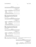 MODIFIED ZEOLITE SECOND STAGE HYDROCRACKING CATALYST AND USE OF THEREOF     FOR HYDROCARBON CONVERSION diagram and image