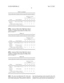 MODIFIED ZEOLITE SECOND STAGE HYDROCRACKING CATALYST AND USE OF THEREOF     FOR HYDROCARBON CONVERSION diagram and image