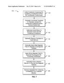 SYSTEMS AND METHODS FOR RECOVERY OF RARE-EARTH CONSTITUENTS FROM     ENVIRONMENTAL BARRIER COATINGS diagram and image