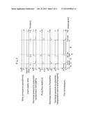 COATING APPARATUS AND COATING METHOD diagram and image