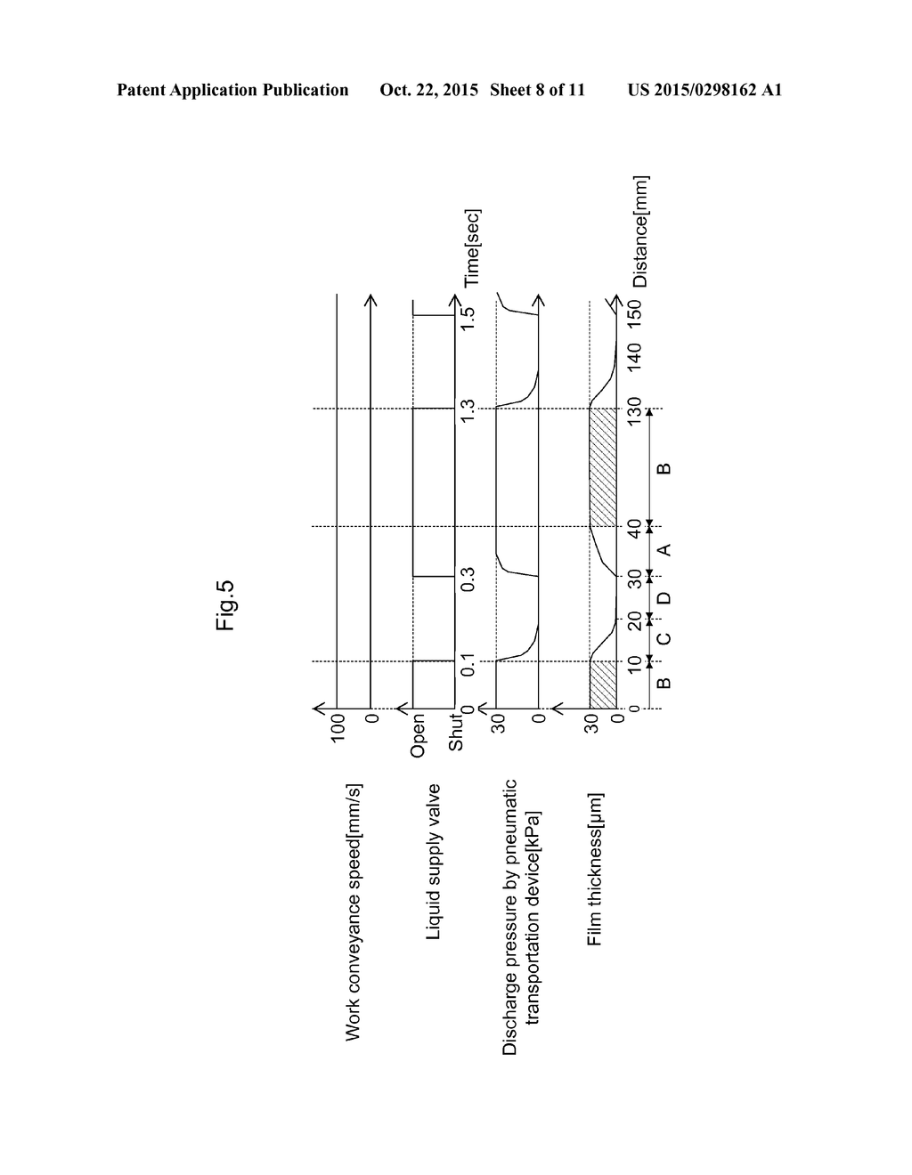 COATING APPARATUS AND COATING METHOD - diagram, schematic, and image 09