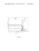 COATED ARTICLE AND CHEMICAL VAPOR DEPOSITION PROCESS diagram and image