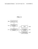 HOISTING TYPE CONTINUOUS CASTING DEVICE, HOISTING TYPE CONTINUOUS CASTING     METHOD, AND SOLIDIFICATION INTERFACE DETECTION DEVICE diagram and image