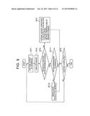 HOISTING TYPE CONTINUOUS CASTING DEVICE, HOISTING TYPE CONTINUOUS CASTING     METHOD, AND SOLIDIFICATION INTERFACE DETECTION DEVICE diagram and image