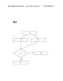 METHOD AND DEVICE FOR MONITORING INERT GAS DURING A WELDING PROCESS diagram and image