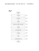 LASER MACHINING METHOD AND LASER MACHINING DEVICE diagram and image