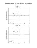 WELDING METHOD AND WELDING STRUCTURE diagram and image