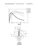 METHOD FOR MANUFACTURING A PART BY MELTING POWDER, THE POWDER PARTICLES     REACHING THE BATH IN A COLD STATE diagram and image